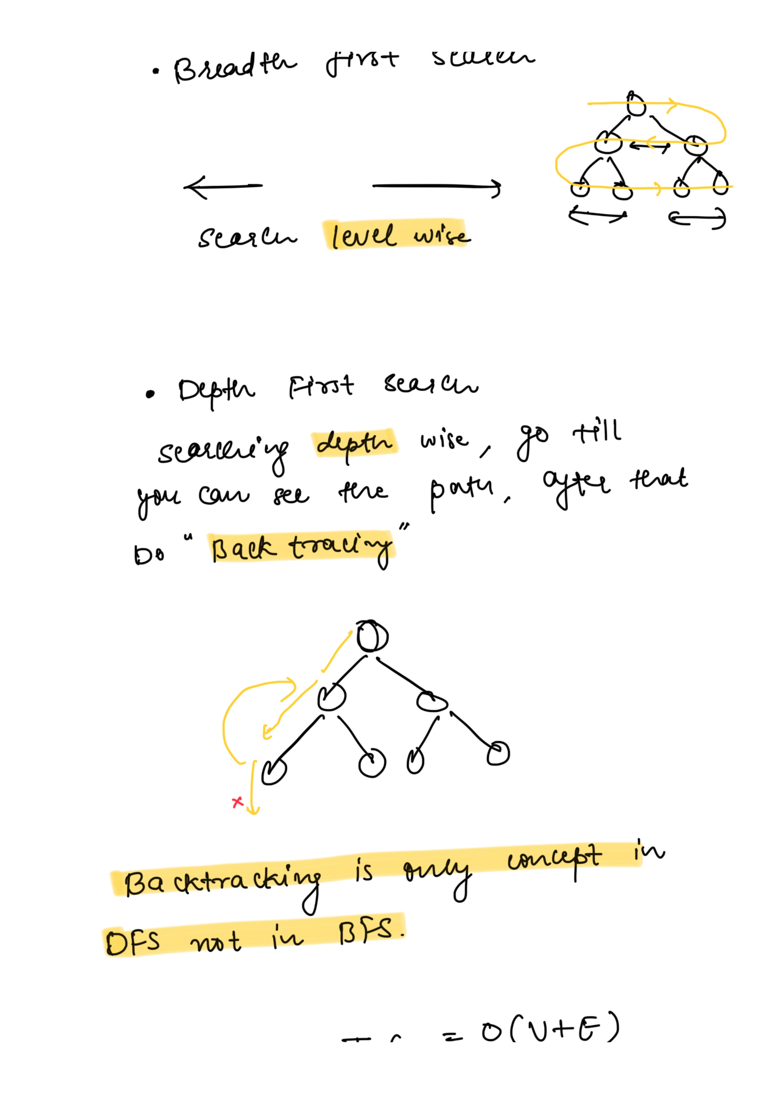 DSA Notes Page 2